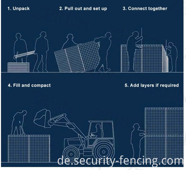 Gabion Stützmauer Hesco Explosion Wall China Hersteller